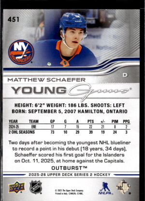 25/26 UD SERIES 1 YOUNG GUNS OUTBURST #451 MATTHEW SCHAEFER RC SP back