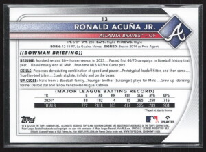 2025 Bowman Chrome Ronald Acuña Jr. #13 Mega Box Mojo Refractor /70 back
