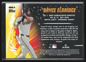 2025 Bowman Chrome Meteoric Rise Bryce Eldridge #MR-1 back