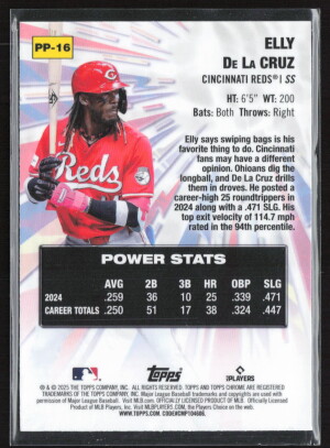 2025 Topps Chrome Power Players Elly De La Cruz #PP-16 back